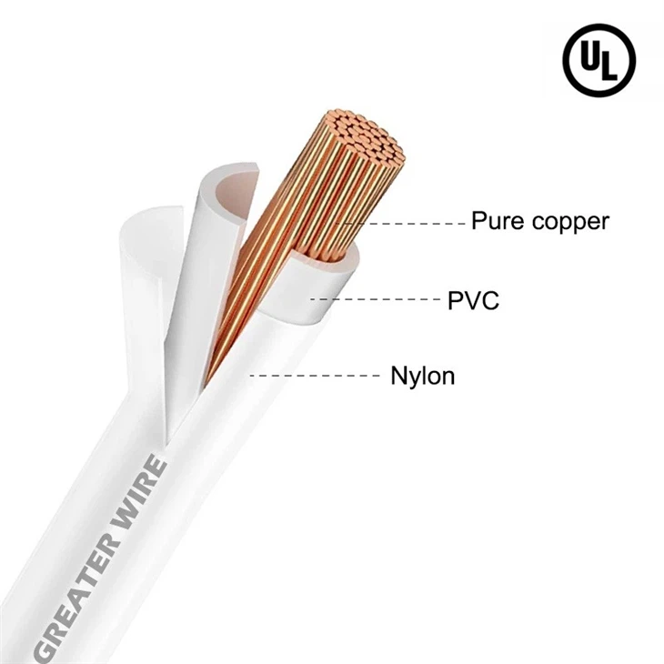 Cable THHN 1/0 Awg