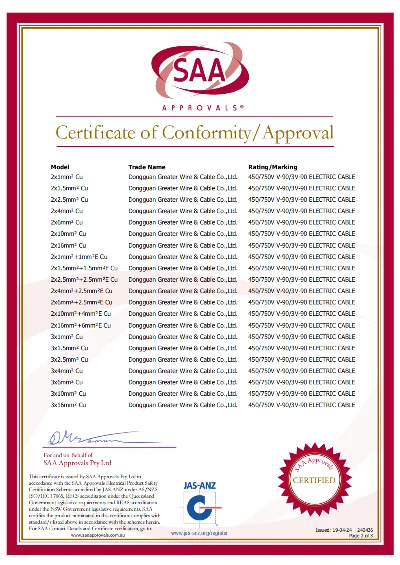 6mm tps cable price 6mm tps cable price