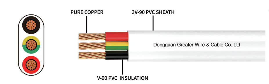 2 core and earth TPS cable 2 core and earth TPS cable